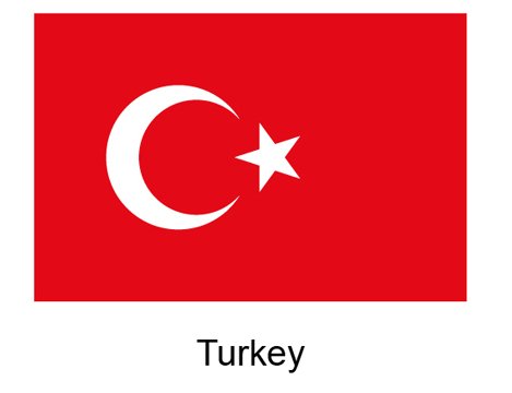 Turkey Flag